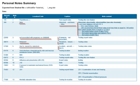 Personal Notes Summary containing the record numbers, note numbers, locations, captions and content of each note exported.